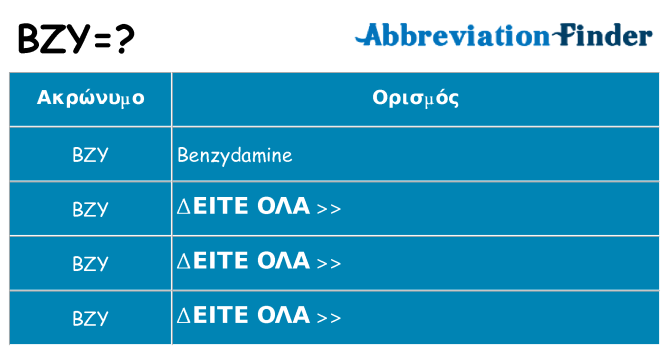 Τι σημαίνει bzy ηρεμήσει