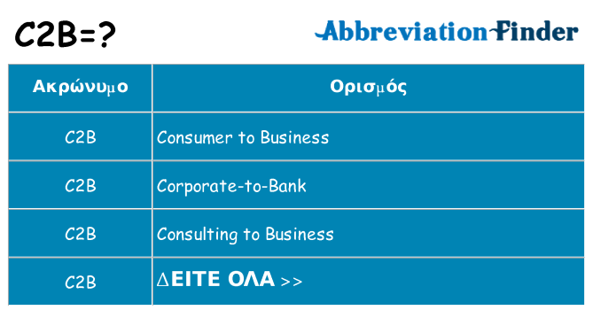 Τι σημαίνει c2b ηρεμήσει
