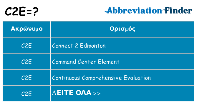 Τι σημαίνει c2e ηρεμήσει