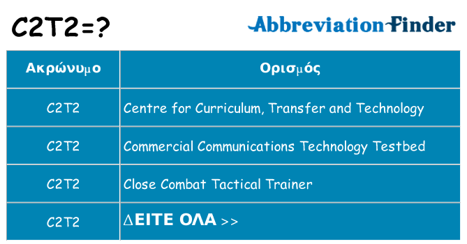 Τι σημαίνει c2t2 ηρεμήσει