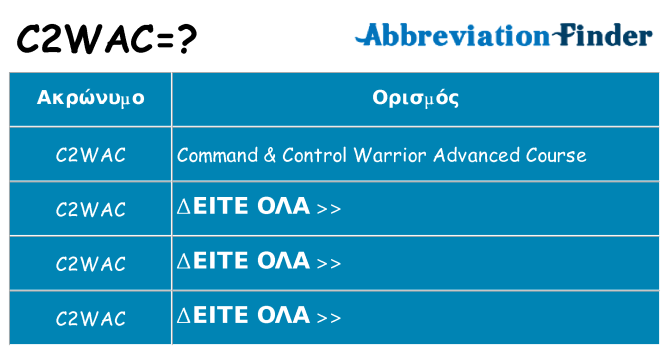 Τι σημαίνει c2wac ηρεμήσει