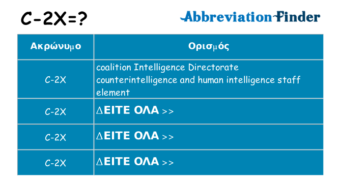Τι σημαίνει c-2x ηρεμήσει