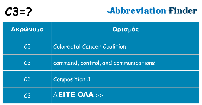 Τι σημαίνει c3 ηρεμήσει
