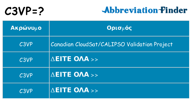 Τι σημαίνει c3vp ηρεμήσει