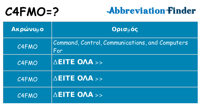 Τι σημαίνει c4fmo ηρεμήσει