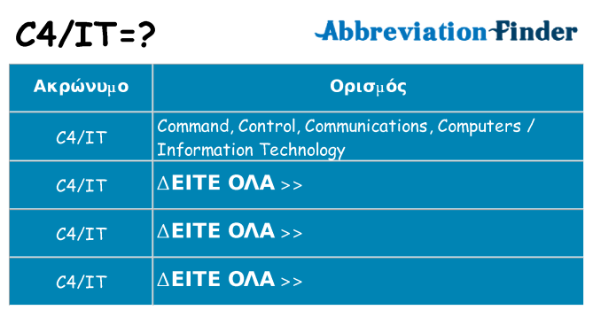 Τι σημαίνει c4it ηρεμήσει