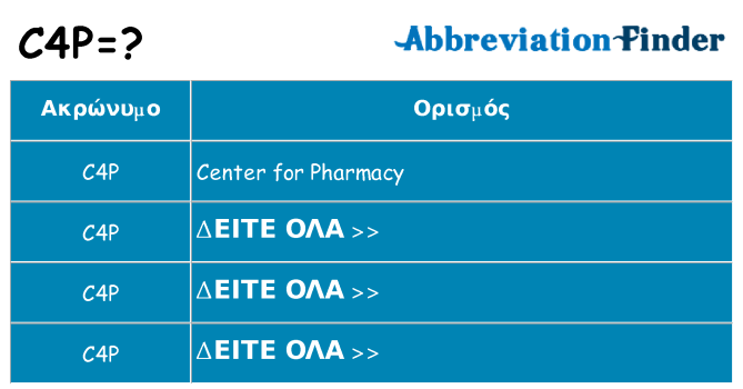 Τι σημαίνει c4p ηρεμήσει