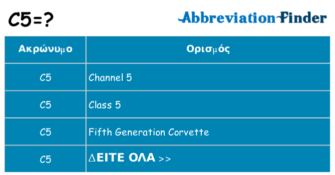 Τι σημαίνει c5 ηρεμήσει