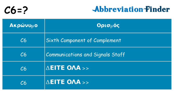 Τι σημαίνει c6 ηρεμήσει