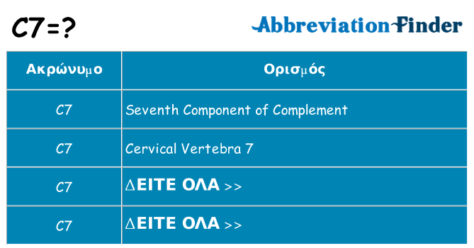 Τι σημαίνει c7 ηρεμήσει