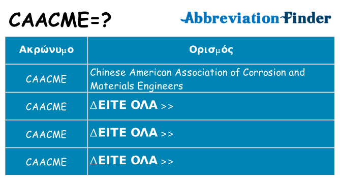 Τι σημαίνει caacme ηρεμήσει