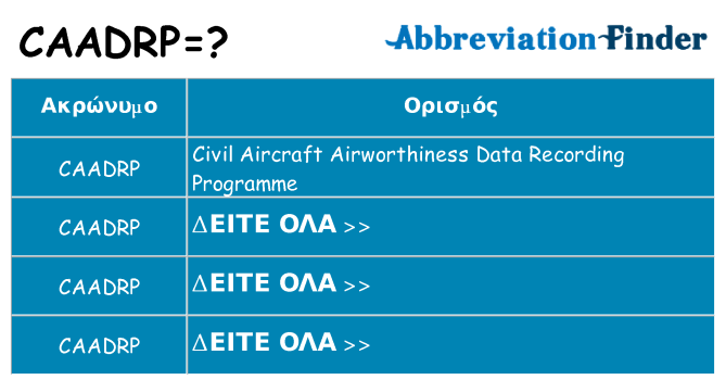 Τι σημαίνει caadrp ηρεμήσει