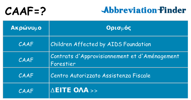 Τι σημαίνει caaf ηρεμήσει