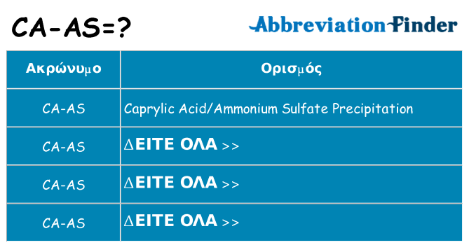 Τι σημαίνει ca-as ηρεμήσει