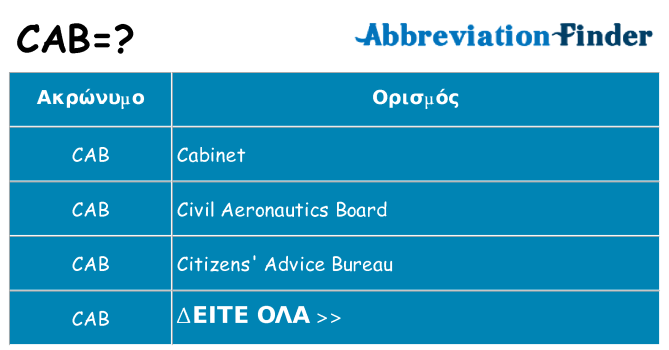Τι σημαίνει cab ηρεμήσει