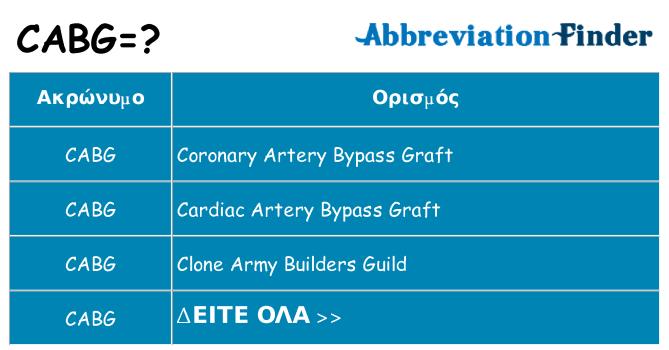 Τι σημαίνει cabg ηρεμήσει
