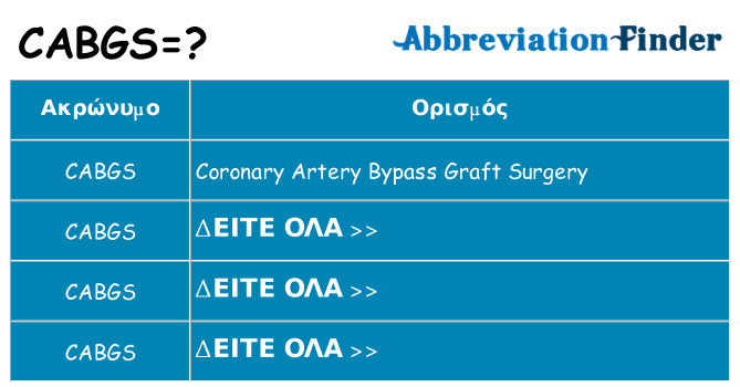Τι σημαίνει cabgs ηρεμήσει