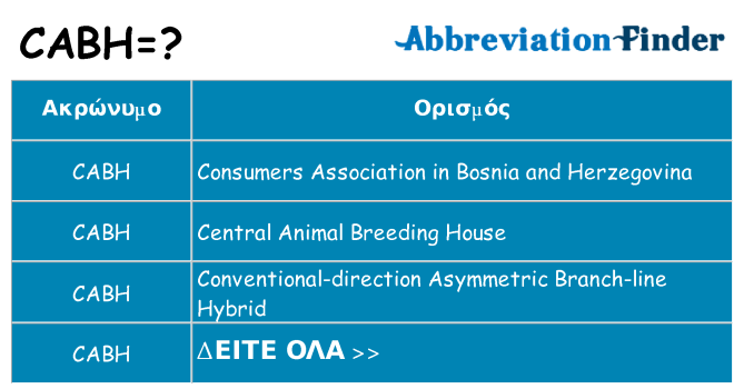 Τι σημαίνει cabh ηρεμήσει