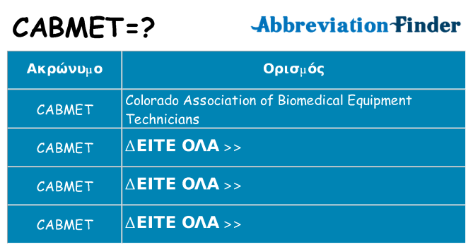 Τι σημαίνει cabmet ηρεμήσει