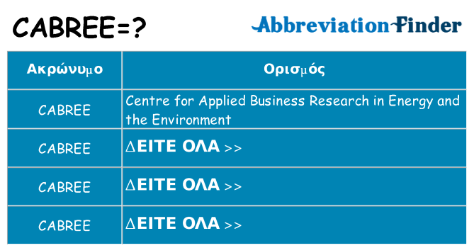 Τι σημαίνει cabree ηρεμήσει
