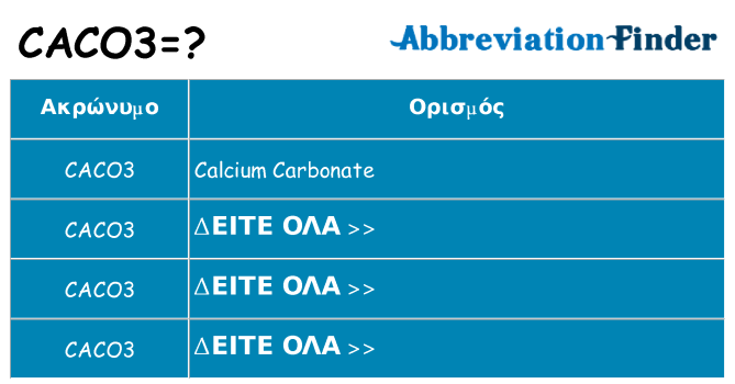 Τι σημαίνει caco3 ηρεμήσει