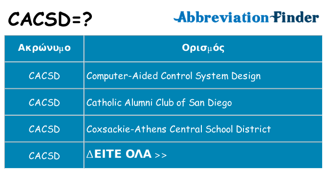 Τι σημαίνει cacsd ηρεμήσει