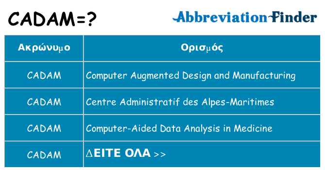 Τι σημαίνει cadam ηρεμήσει