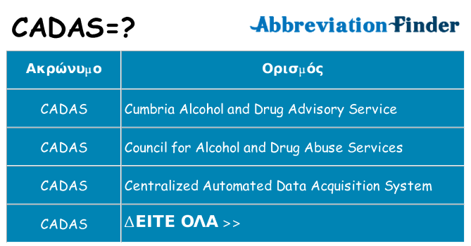 Τι σημαίνει cadas ηρεμήσει