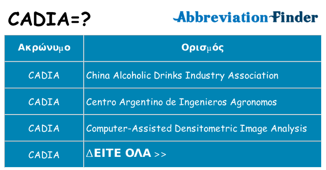 Τι σημαίνει cadia ηρεμήσει
