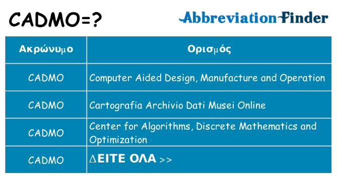 Τι σημαίνει cadmo ηρεμήσει