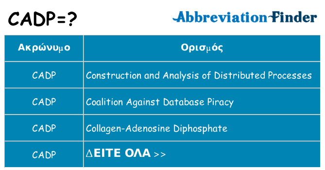 Τι σημαίνει cadp ηρεμήσει