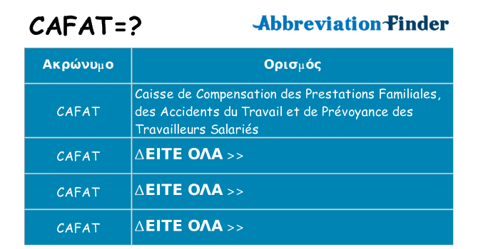 Τι σημαίνει cafat ηρεμήσει