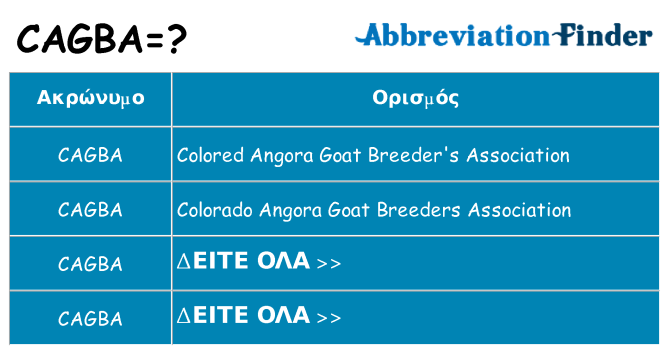 Τι σημαίνει cagba ηρεμήσει