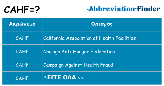 Τι σημαίνει cahf ηρεμήσει