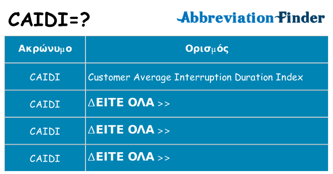 Τι σημαίνει caidi ηρεμήσει