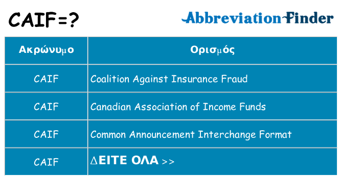 Τι σημαίνει caif ηρεμήσει