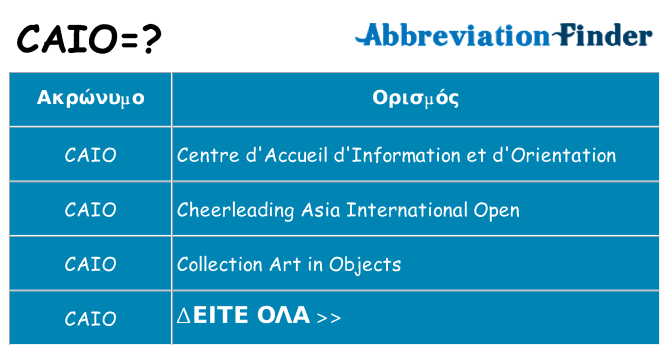 Τι σημαίνει caio ηρεμήσει
