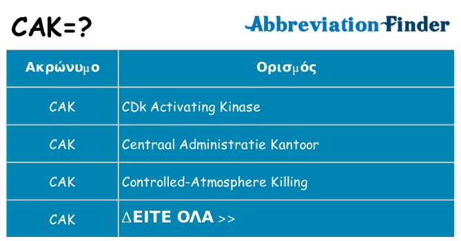 Τι σημαίνει cak ηρεμήσει