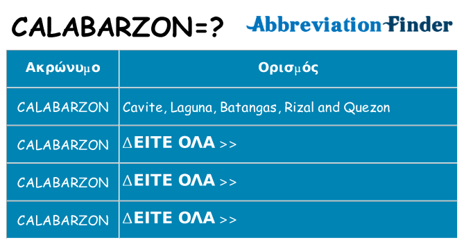 Τι σημαίνει calabarzon ηρεμήσει