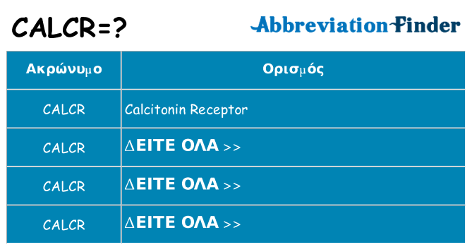 Τι σημαίνει calcr ηρεμήσει