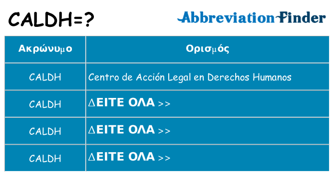 Τι σημαίνει caldh ηρεμήσει