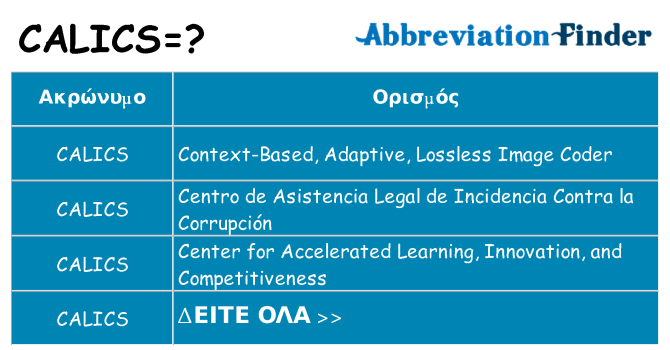 Τι σημαίνει calics ηρεμήσει