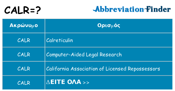 Τι σημαίνει calr ηρεμήσει