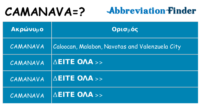 Τι σημαίνει camanava ηρεμήσει