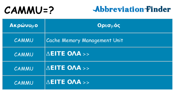 Τι σημαίνει cammu ηρεμήσει