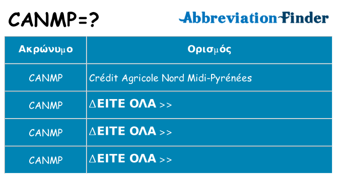 Τι σημαίνει canmp ηρεμήσει