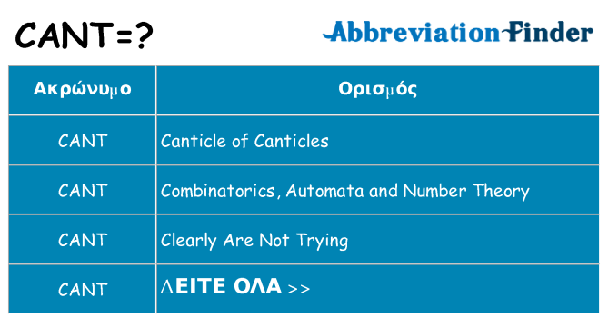 Τι σημαίνει cant ηρεμήσει