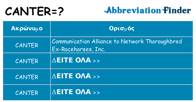 Τι σημαίνει canter ηρεμήσει