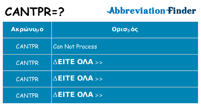 Τι σημαίνει cantpr ηρεμήσει