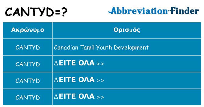 Τι σημαίνει cantyd ηρεμήσει